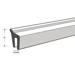 FENDER EDGE 