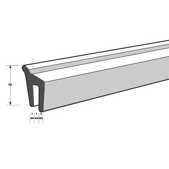FENDER EDGE 